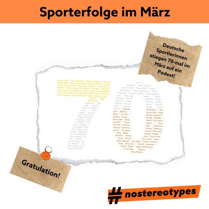 Erneut können wir gratulieren! 
Auch im März gab es zahlreiche deutsche Sportlerinnen zu feiern! 🥳 
 
Wir zählen...