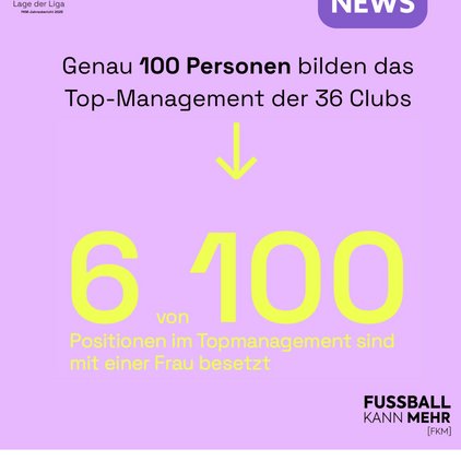 Wusstest du, dass genau 100 Personen das Topmanagement der 36 Clubs der ersten und zweiten Fußball-Bundesliga der Männer...